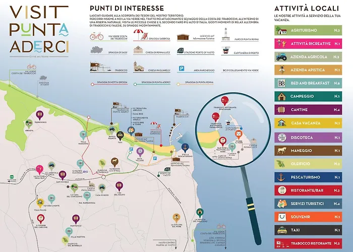 Дом отдыха Casa Peca Di Luigi And Laura *